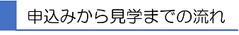申込みから見学までの流れ