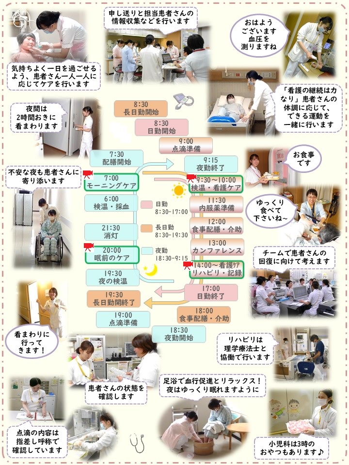 金沢大学附属病院 看護部 先輩看護師の一日